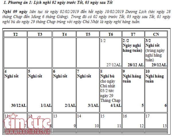 Vì sao Cục An toàn lao động đề xuất lịch nghỉ Tết âm lịch năm 2019 là 9 ngày? ảnh 1
